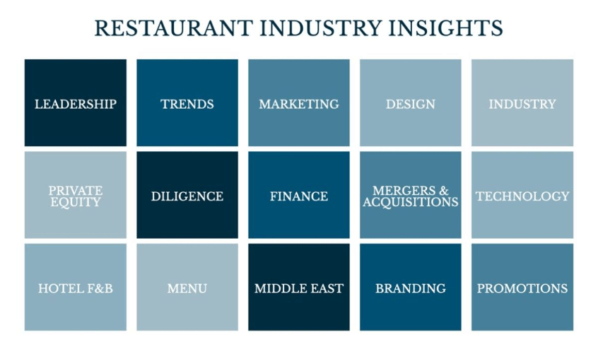 Restaurant Industry Insights