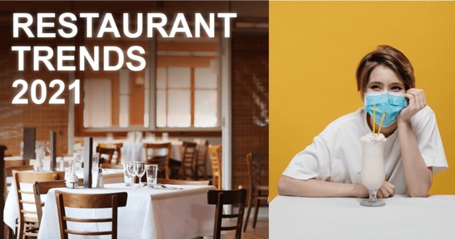 Top Trends for The Restaurant Industry in 2021 1