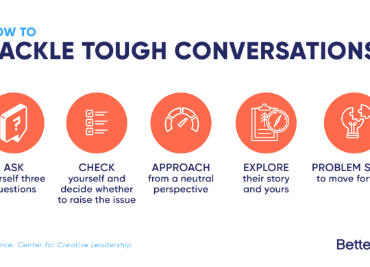 tackle_tough_conversations